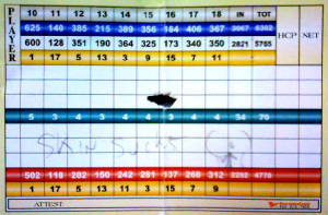friendlyscorecardmessage25april2012.jpg
