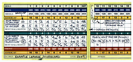 samplecard09withnotes.jpg